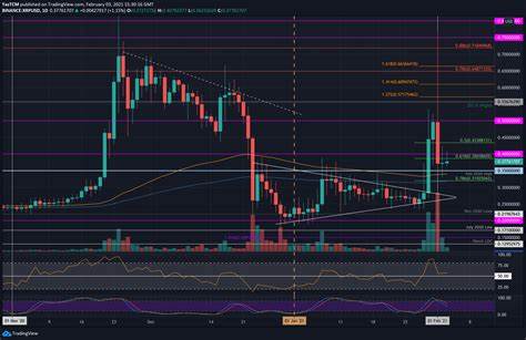 XRP-Preisalarm: Wird die Achterbahnfahrt von Ripple angesichts der SEC-Hitze weiter sinken? - Krypto-News-Flash
