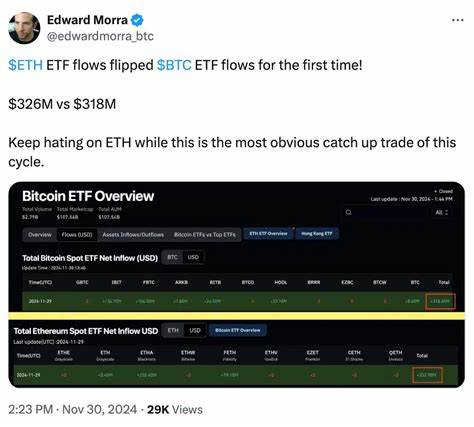 ETH Bulls Tighten Grip as $393M Exits Exchanges and ETF Inflows Outpace Bitcoin