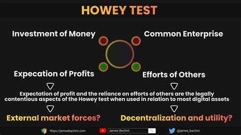 Is “The Howey Test” outdated? Modernizing regulations for the digital age