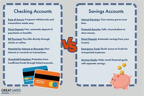 You Don't Have a Right to a Bank Account