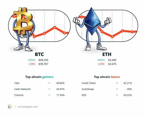 Crypto recovers on positive Fed and Evergrande news, then drops amid China FUD; Sorare and Dapper Labs raised a combined $930M: Hodler’s Digest, Sept. 19-25 - Cointelegraph