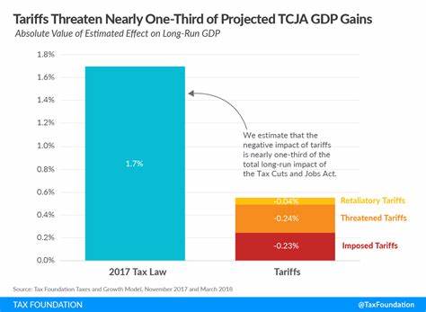 Why Trump’s trade hero turned away from tariffs