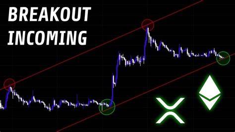 Can XRP Dethrone Ethereum? History Has Repeated Itself! - Binance