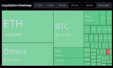 Ethereum leads $336M liquidation wave with heavy long losses