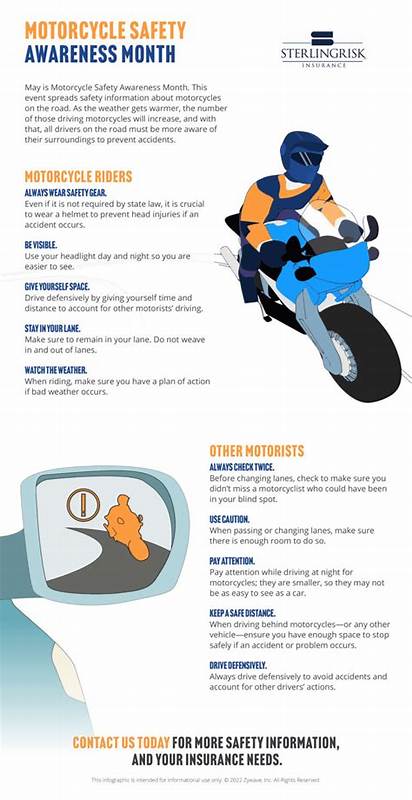 Gov. Kelly Ayotte proclaims May Motorcycle Safety Awareness Month