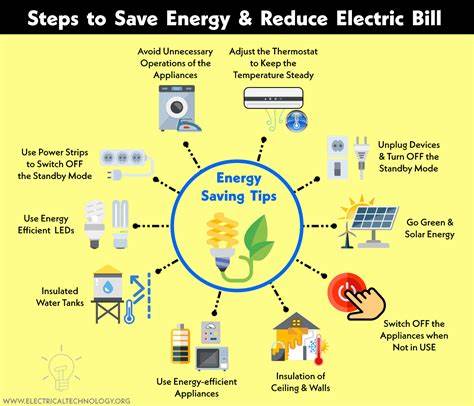 How To Save on Several Main Bills You Forget About