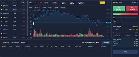 Bityard Review: Is Cryptocurrency Options Exchange Bityard Legit? - CoinCentral