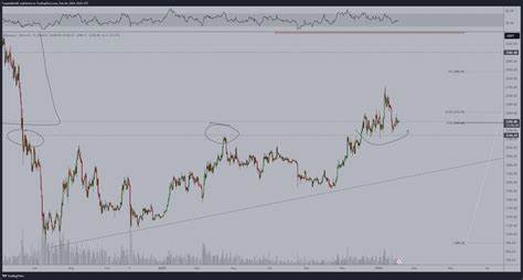 Ethereum's Crucial Breakout Level Identified at $2,150