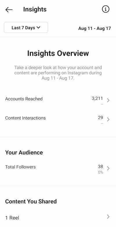 Show HN: Analyze 500k reels a day to get insights