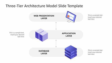 Software Architecture Is Aesthetic Work