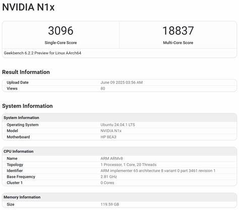 Nvidia N1X, first benchmarks at GeekBench