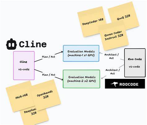 LLMs, Vibe-Coding, and Where I Draw the Line