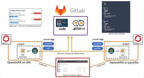 Show HN: Runnem – A CLI to manage local services with screen and YAML