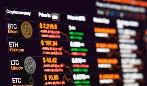 Die 10 besten Kryptowährungsbroker im Jahr 2024
