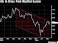 Small Companies Keep Going Public Even as Russell 2000 Struggles