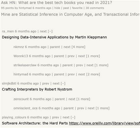 Ask HN: Looking for prior HN post about author similarity
