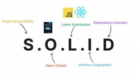 The Psychology of Clean Code: Why We Write Messy React Components