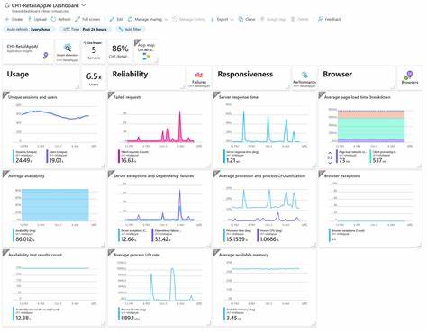 App to Monitor Code Progress
