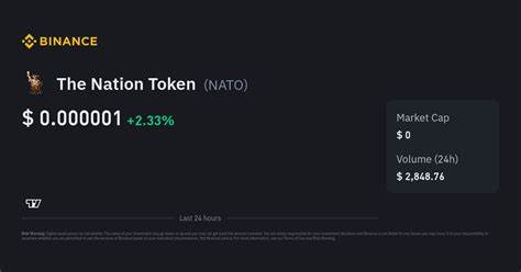 The Nation Token ($NATO) Officially Launches Following Historic Airdrop to 1 Million Users on Base