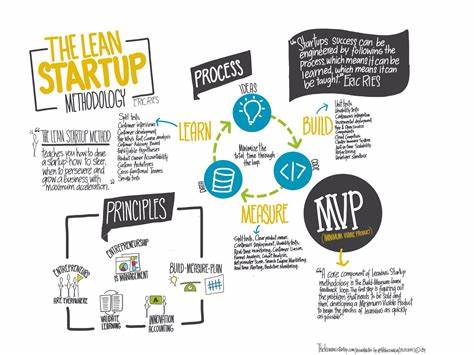 The most useful data your startup probably isn't gathering
