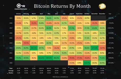 Kryptopreise heute: Bitcoin-Preis (BTC) durchbricht 44.000 $, Ethereum (ETH) immer noch im Minus, Pepe-Preis fällt um 5 % – CoinGape
