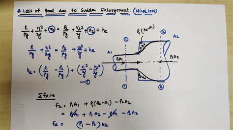 The Mathematics of Sudden Change