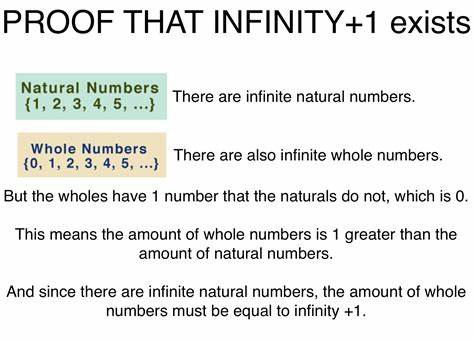 Infinity plus 1: Finding Larger Infinities