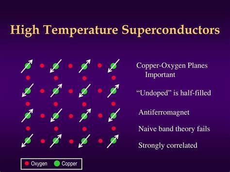 High-Temperature Superconductivity