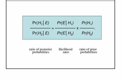 Bayes' Rule: Odds Form
