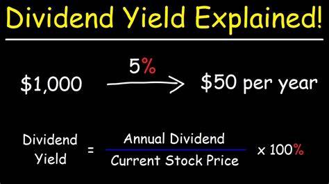 This 7.5%-Yielding Dividend Stock Is a Super Investment for Making Passive Income