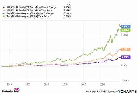 Why Berkshire Hathaway Stock Is Sinking Today