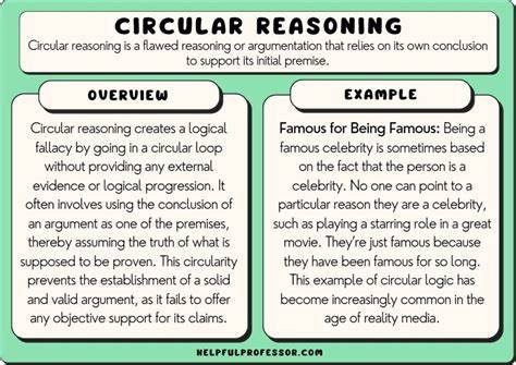 Circular Reasoning in Unit Tests – It works because it does what it does