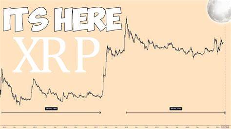 Ripple Price Prediction: Is XRP on the Verge of a Massive Bull Run? - CryptoPotato