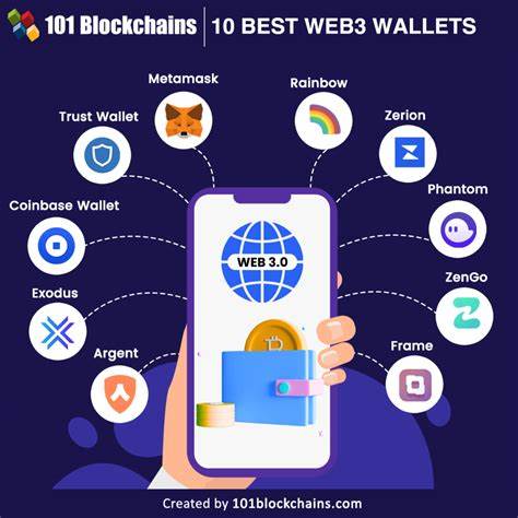 Top Web3 Wallet Picks for Safe and Easy Crypto Transactions – MetaMask, Coinbase Wallet, Trust Wallet, and Best Wallet