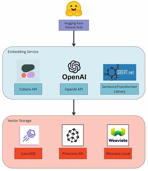 Modular, LLM-Flexible AI Agent Builder for Omnichannel Telecom