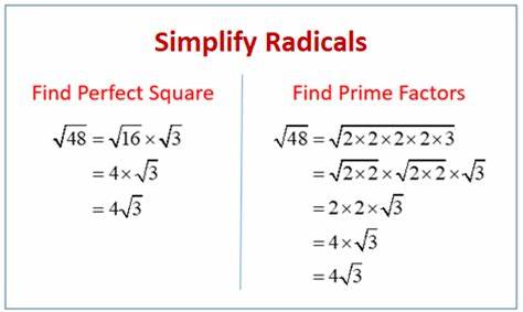 Towards Radical Simplification