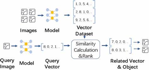 SPFresh: Incremental In-Place Update for Billion-Scale Vector Search