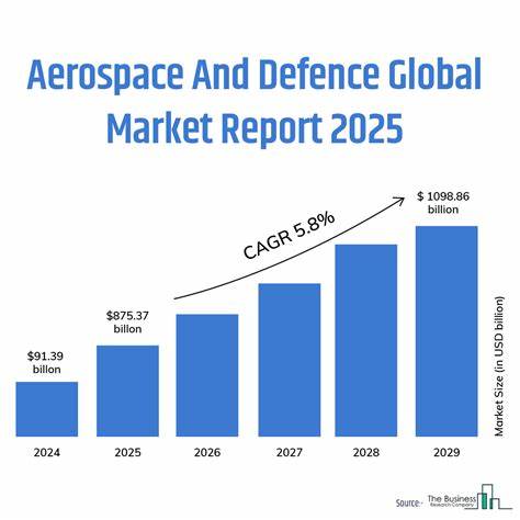 Daily Spotlight: Healthy Outlook for Aerospace & Defense