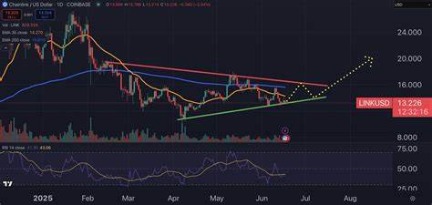 Chainlink Price Prediction: With $20T in Secured Value, LINK Is Quietly Becoming a Blue-Chip Crypto