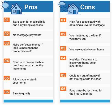 Is a reverse mortgage a good idea?