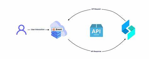 The double standard of webhook security and API security