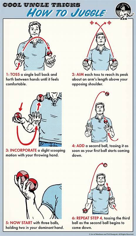 How to Juggle (Part 1)