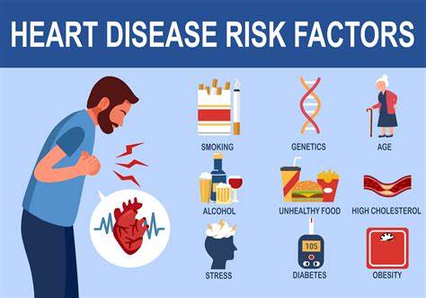 Don't Die of Heart Disease