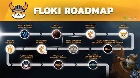 Floki’s Valhalla Joins as Associate Sponsors for India’s Tour of Sri Lanka - Finance Magnates