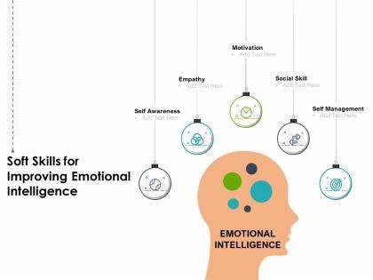 Emotional Intelligence and Soft skills training in online/Nepal?