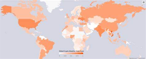 Which countries are winning the crypto race? Global crypto adoption index insights