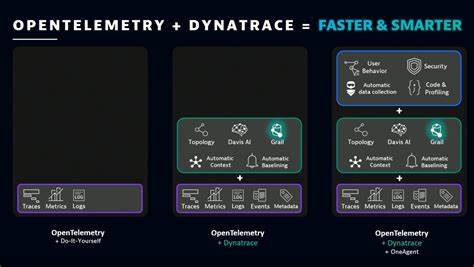The Modern Observability Roundtable: AI, Rising Costs and OpenTelemetry