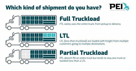 XPO sees minimal shipper conversion from LTL to TL