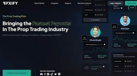 FXIFY Celebrates 1 Year Anniversary: Establishing Itself as an Industry Leader - Finance Magnates