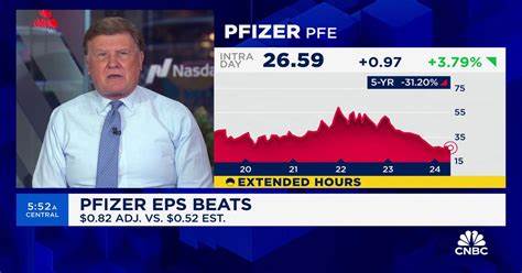 Pfizer beats profit estimates on cost cuts, heart drug sales